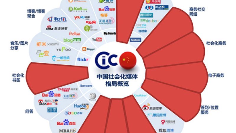 广州品牌策划公司类型解析：如何选择最适合你的合作伙伴